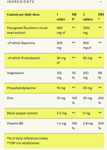 fenugreek-testosteron-zma-tafla